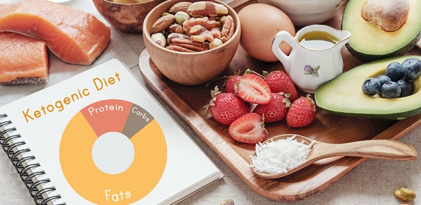The Low-Down on the Ketogenic Diet