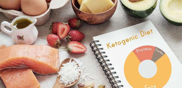 keto, ketogenic diet, low carb, high good fat , healthy food